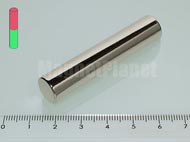12x60 mm N38 NEODYM m�gnes r�d